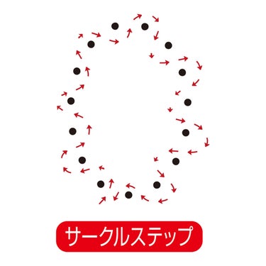 ユニックス UNIX　ステップコーン トレコン24枚セット　BX86-52 詳細7