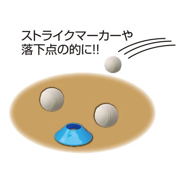 ユニックス UNIX　ステップコーン トレコン36枚セット　BX86-53 詳細6