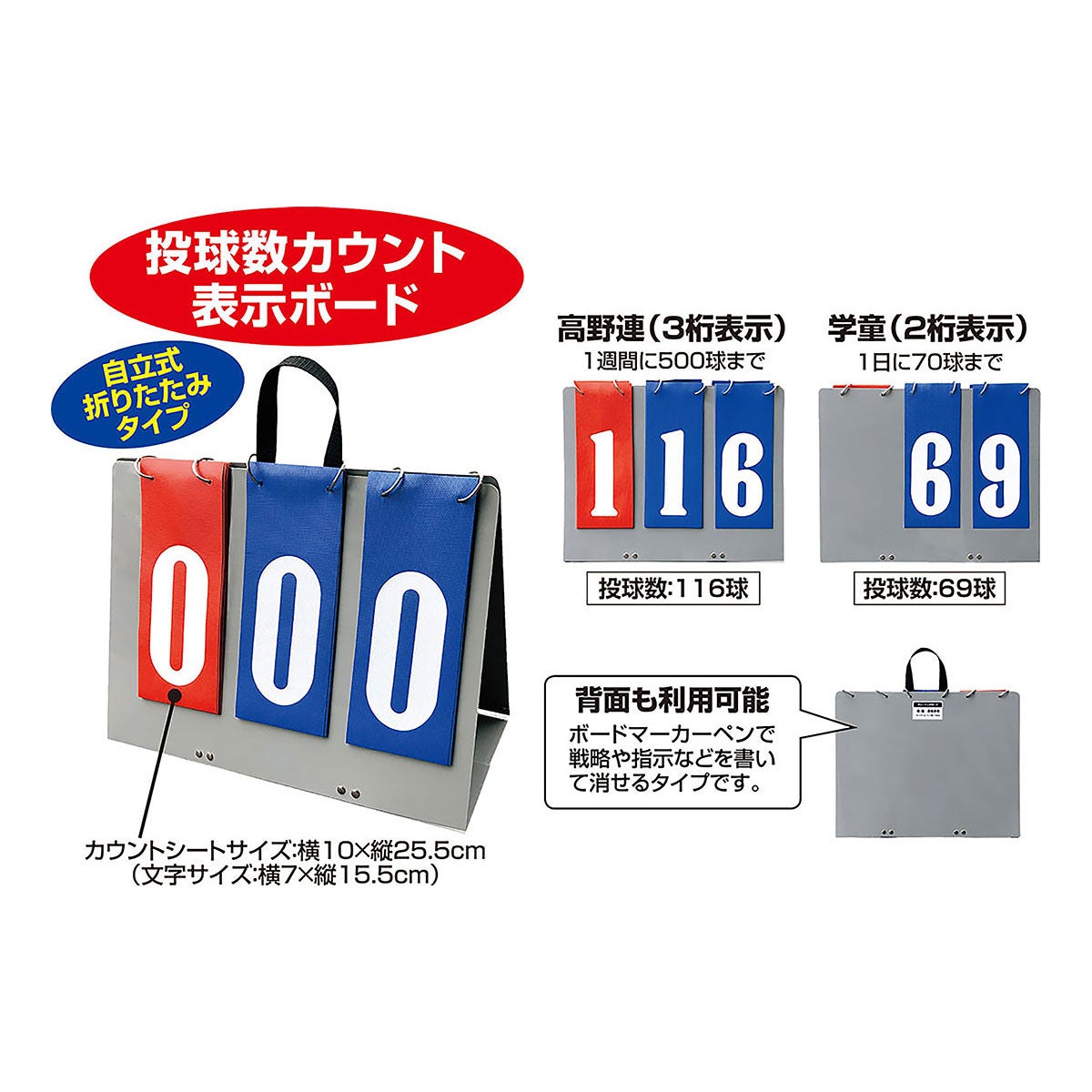 ユニックス UNIX　ピッチカウントボード　BX86-90 詳細2