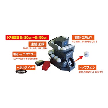 ユニックス UNIX　Robo-Starロボ太くん　NX28-45 詳細3