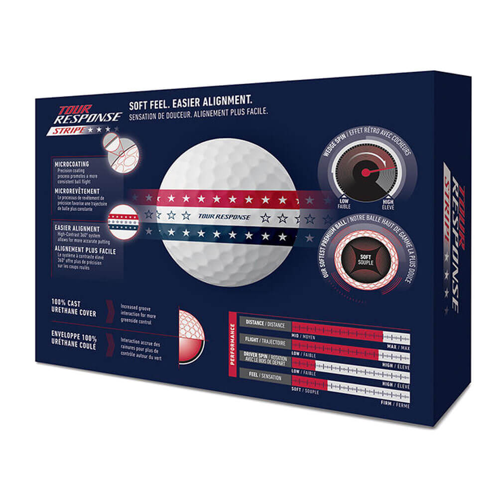 テーラーメイド　ツアーレスポンス ストライプ 2026年モデル ゴルフボール USA　1ダース（12球入り） 詳細6