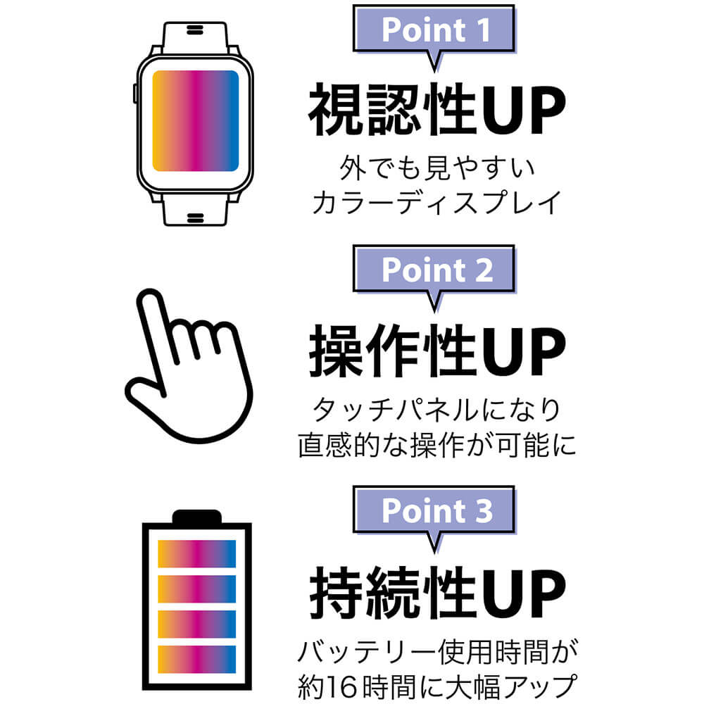 EAGLE VISION イーグルビジョン AX ACROSS アクロス 腕時計型 GPS
