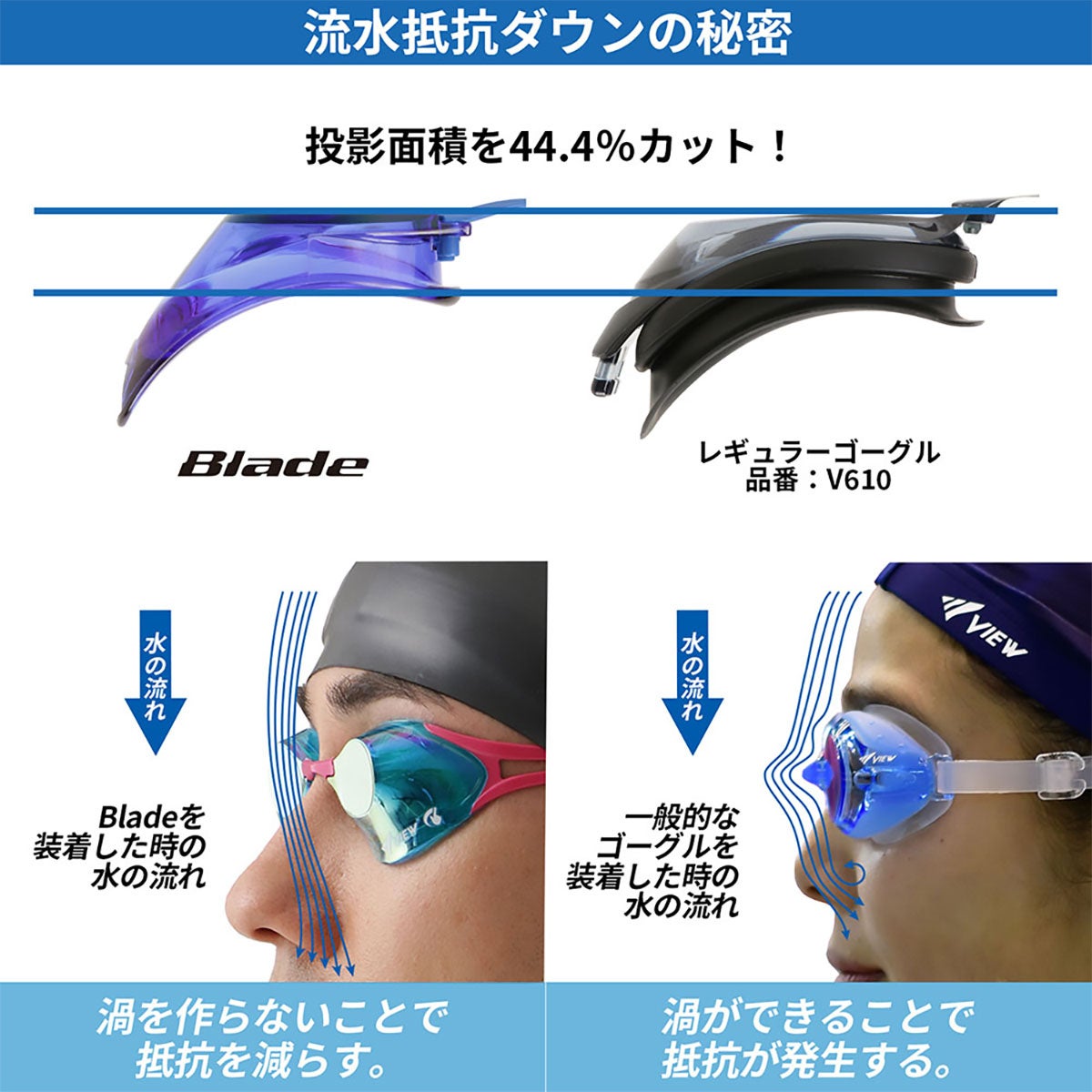 ビュー VIEW　スイミングゴーグル ミラータイプ Blade ブレード SWIPE 競泳用 レーシング V121SAM 詳細28(ALT)