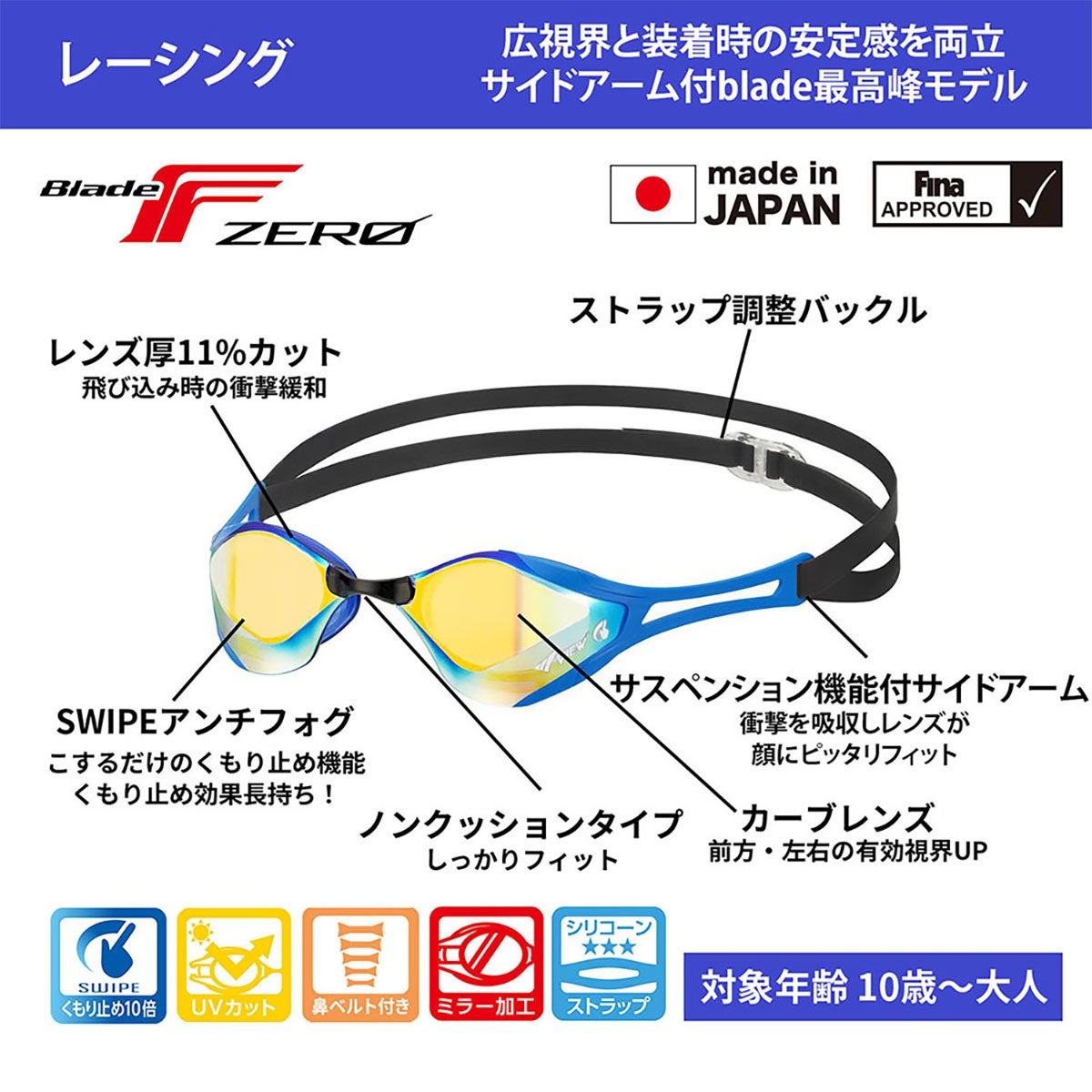 ビュー VIEW　スイミングゴーグル ミラータイプ Blade F ZERO ブレードエフゼロ SWIPE 競泳用 レーシング V128SAM 詳細27(ALT)