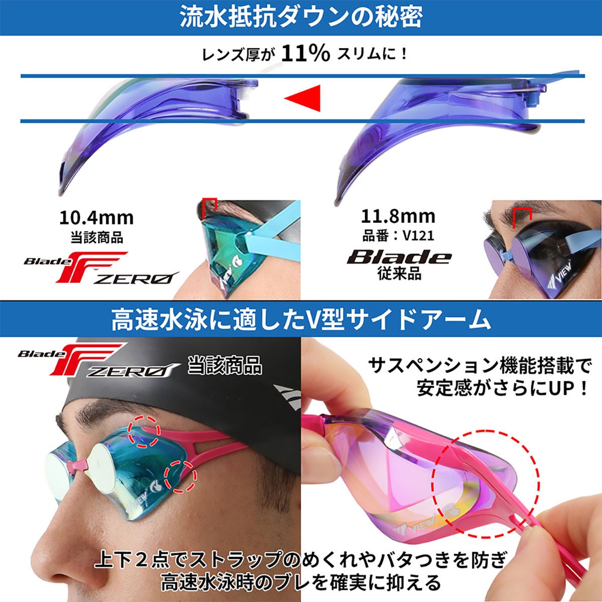 ビュー VIEW　スイミングゴーグル ミラータイプ Blade F ZERO ブレードエフゼロ SWIPE 競泳用 レーシング V128SAM 詳細29(ALT)