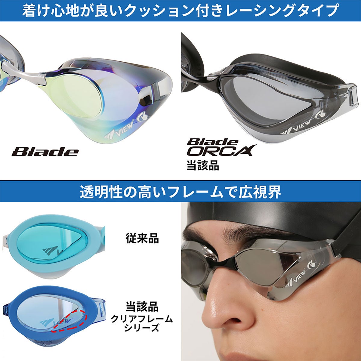 ビュー VIEW　スイミングゴーグル Blade ORCA ブレードオルカ SWIPE 競泳用 レーシング クッション付 クリアフレーム V230SAC 詳細10(ALT)