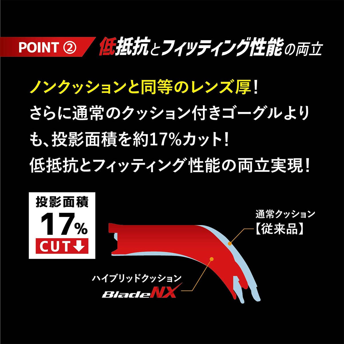 ビュー VIEW　スイミングゴーグル Blade NX ブレード 競泳用 レーシング V250YSA　2026年モデル 詳細7(ALT)