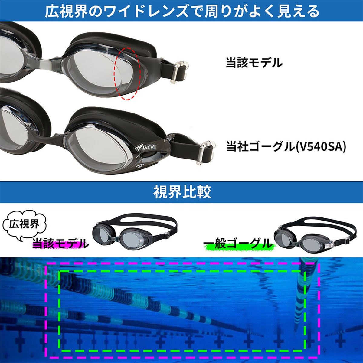 ビュー VIEW　スイミングゴーグル SWIPE フィットネス V630SA 詳細16(ALT)