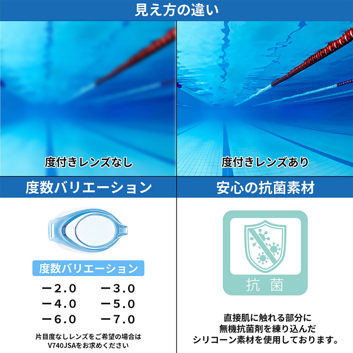 ビュー VIEW　ジュニア VPS741J専用度付きスイミングレンズ (6～12歳) VC750-BL-2.0 ブルー　 詳細3(ALT)