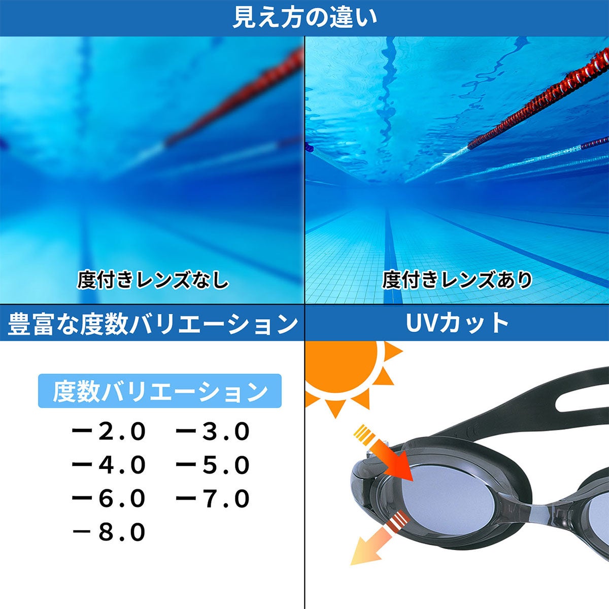 ビュー VIEW　度付きスイミングゴーグル T512EP-SK-30 スモーク 詳細4(ALT)