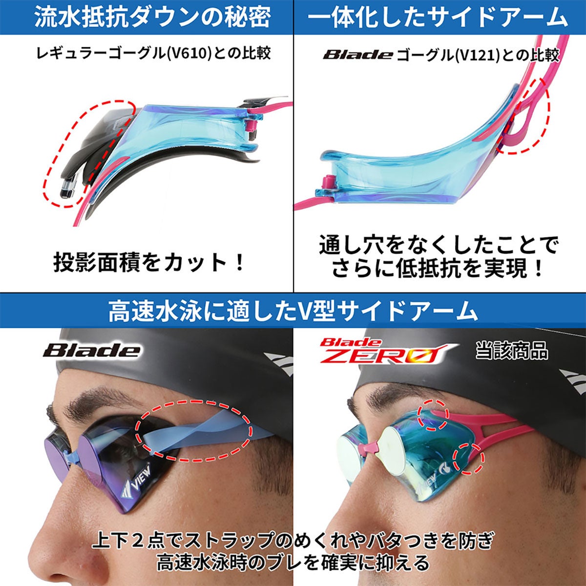 ビュー VIEW　スイミングゴーグル ミラータイプ Blade ZERO ブレードゼロ SWIPE 競泳用 レーシング V127SAM 詳細13(ALT)