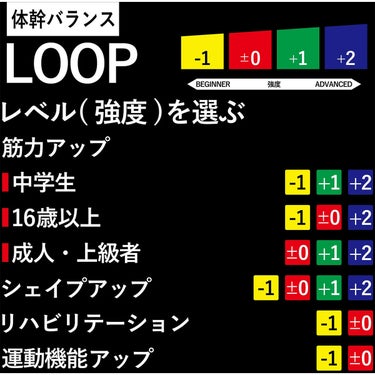 ディーアンドエム D＆M　セラバンドループ ブリスターパック 60cm TLB-3 グリーン 詳細6(ALT)