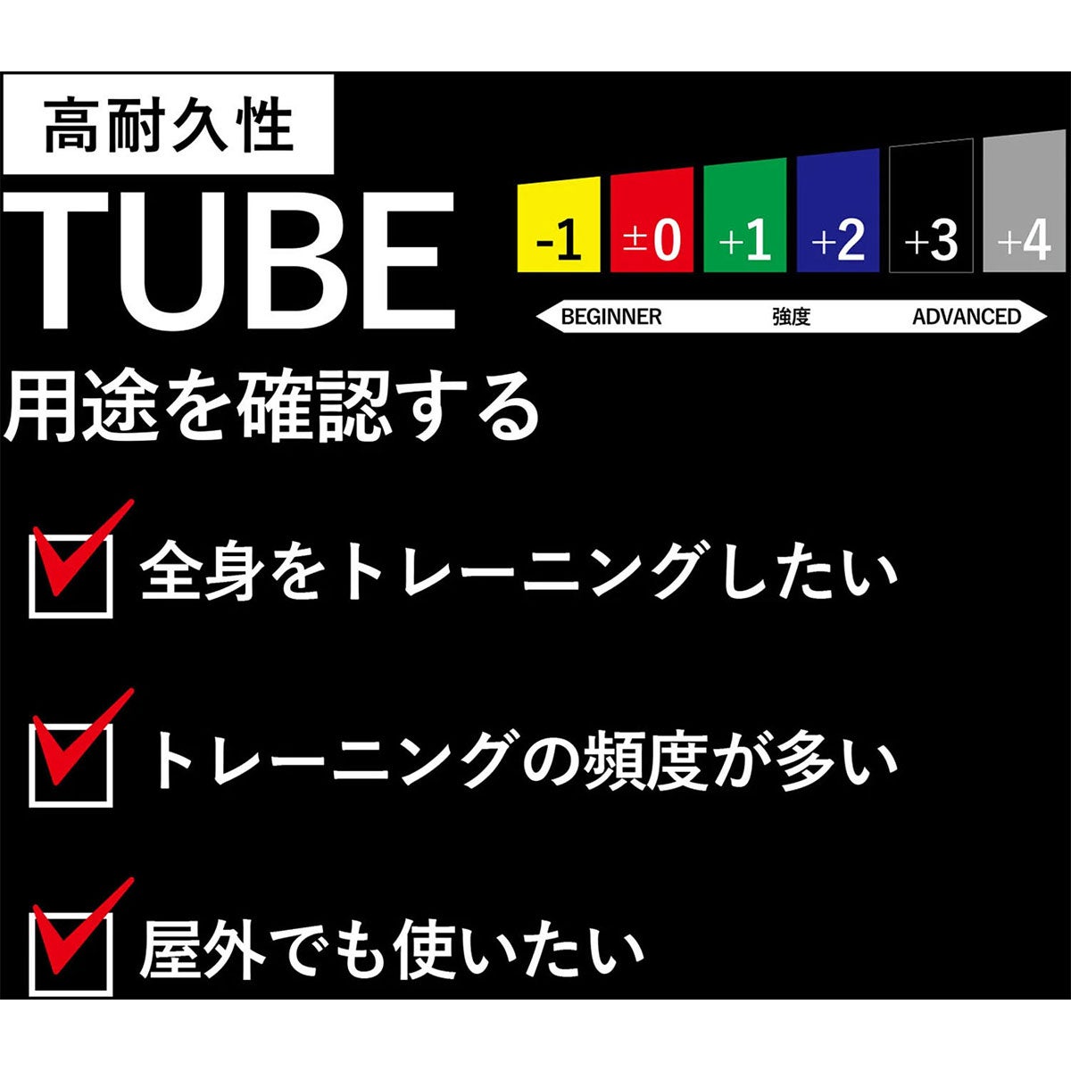 ディーアンドエム D＆M　セラバンド THERBAND セラチューブ 30.4m 強度レベル-1 TT-11 イエロー 詳細4(ALT)