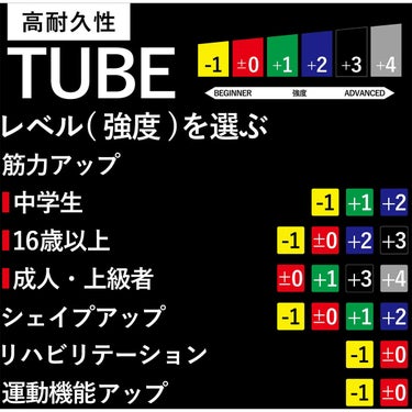 ディーアンドエム D＆M　セラバンド THERBAND セラチューブ 3m 強度レベル+3 TTB-15 ブラック 詳細5(ALT)