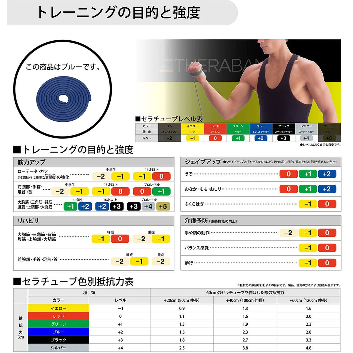 ディーアンドエム D＆M　セラチューブフォーエントリー ブルー 強度レベル+2 TTE-14 ブルー 詳細2(ALT)