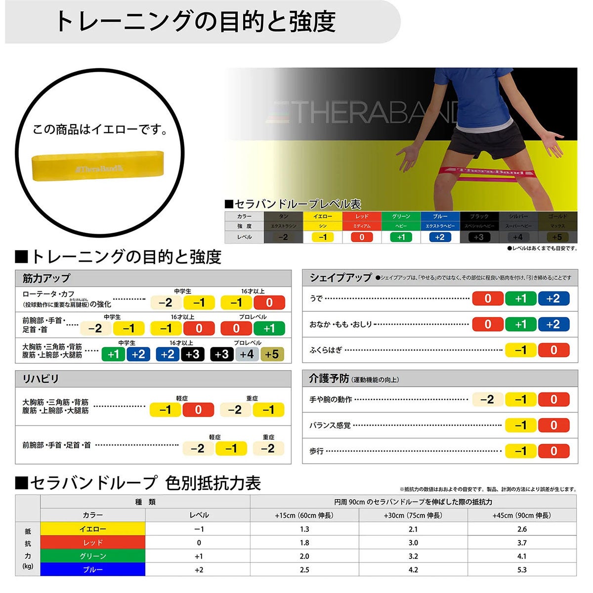 ディーアンドエム D＆M　セラバンドループ ブリスターパック 90cm TLB-1 イエロー 詳細3(ALT)
