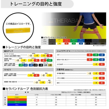 ディーアンドエム D＆M　セラバンドループ ブリスターパック 90cm TLB-1 イエロー 詳細3(ALT)