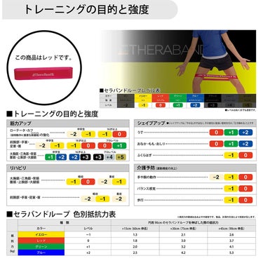 ディーアンドエム D＆M　セラバンドループ ブリスターパック 90cm TLB-2 レッド 詳細3(ALT)