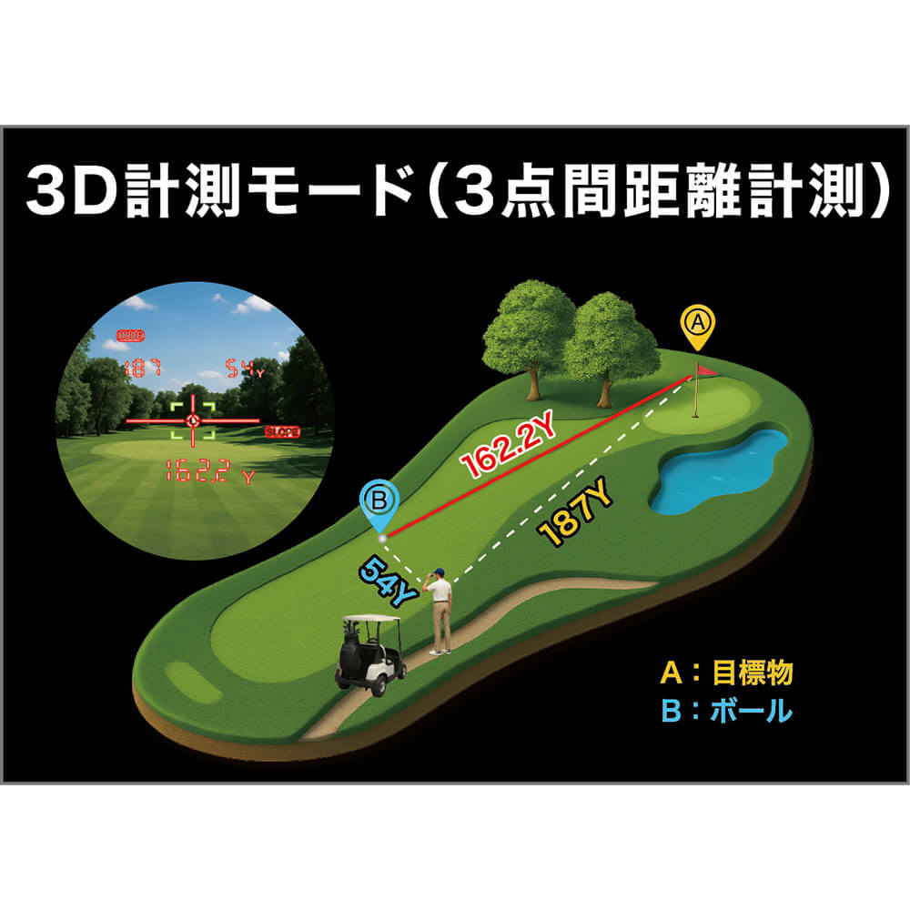 ショットナビ レーザー距離計 Shot Navi PRECIS プレシス ホワイト