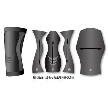 ダンノ DANNO　皮膚感覚ひざサポーターDX ブラック 詳細3