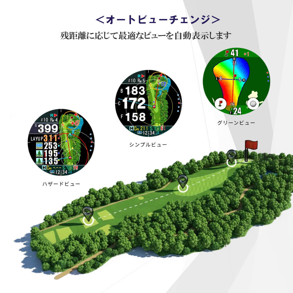 ショットナビ Shot Navi Evolve G II エボルブ G2 腕時計型GPSゴルフ