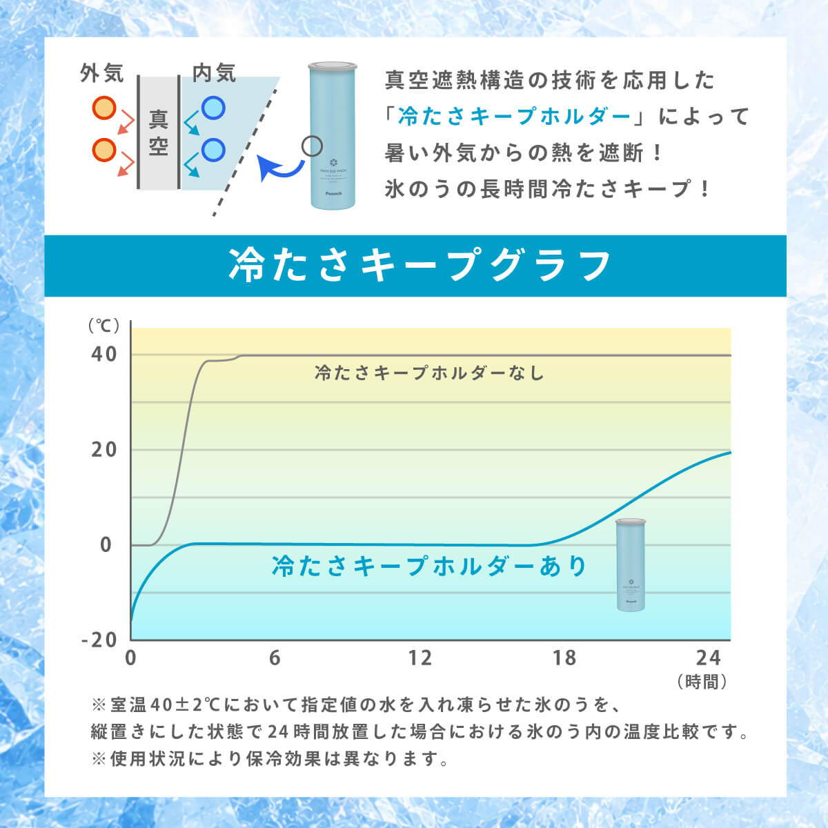 10230-abb-f15 詳細12