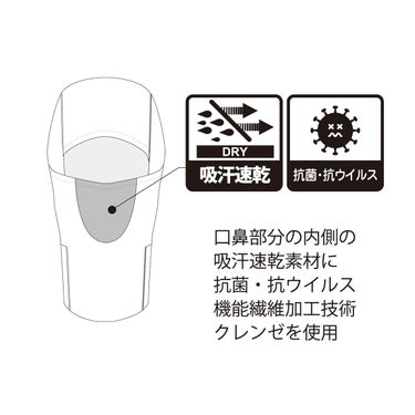 エビス eb's RANGER MASK レンジャーマスク BLACK バラクラバ 2026-2027 着用イメージ（吸汗・速乾）