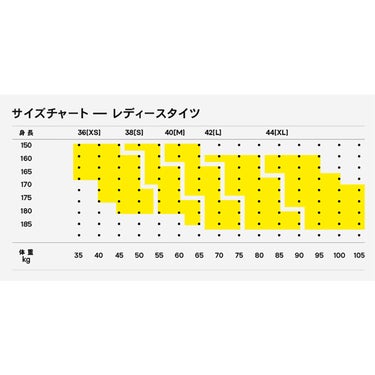 スキンズ SKINS SERIES-3 ウィメンズ サーマルロングタイツ ストレッチパンツ 18271312-019 2023年モデル 正面デザイン（ランニング）