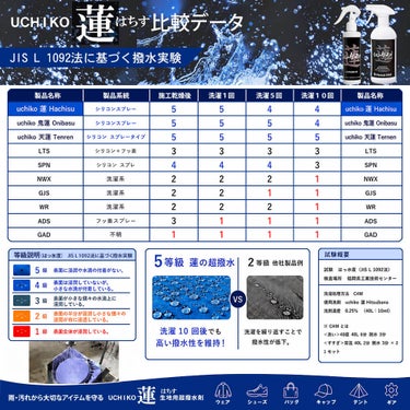 スパイン SPINE スキー用品 SPM02200 2026-2027 正面デザイン
