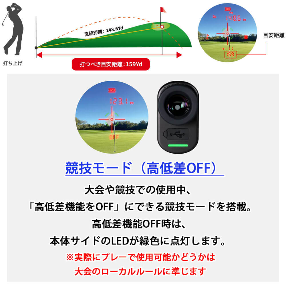 ショットナビ レーザー距離計 Shot Navi STEADY ステディ ホワイト