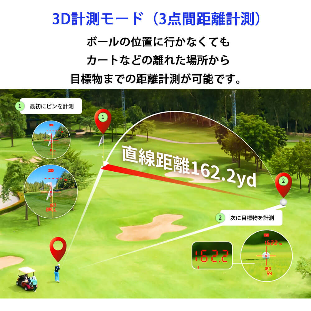 ★極上美品★ショットナビ　ホワイト　白　ゴルフ ショットナビ レーザー距離計 Shot Navi STEADY ステディ ホワイト