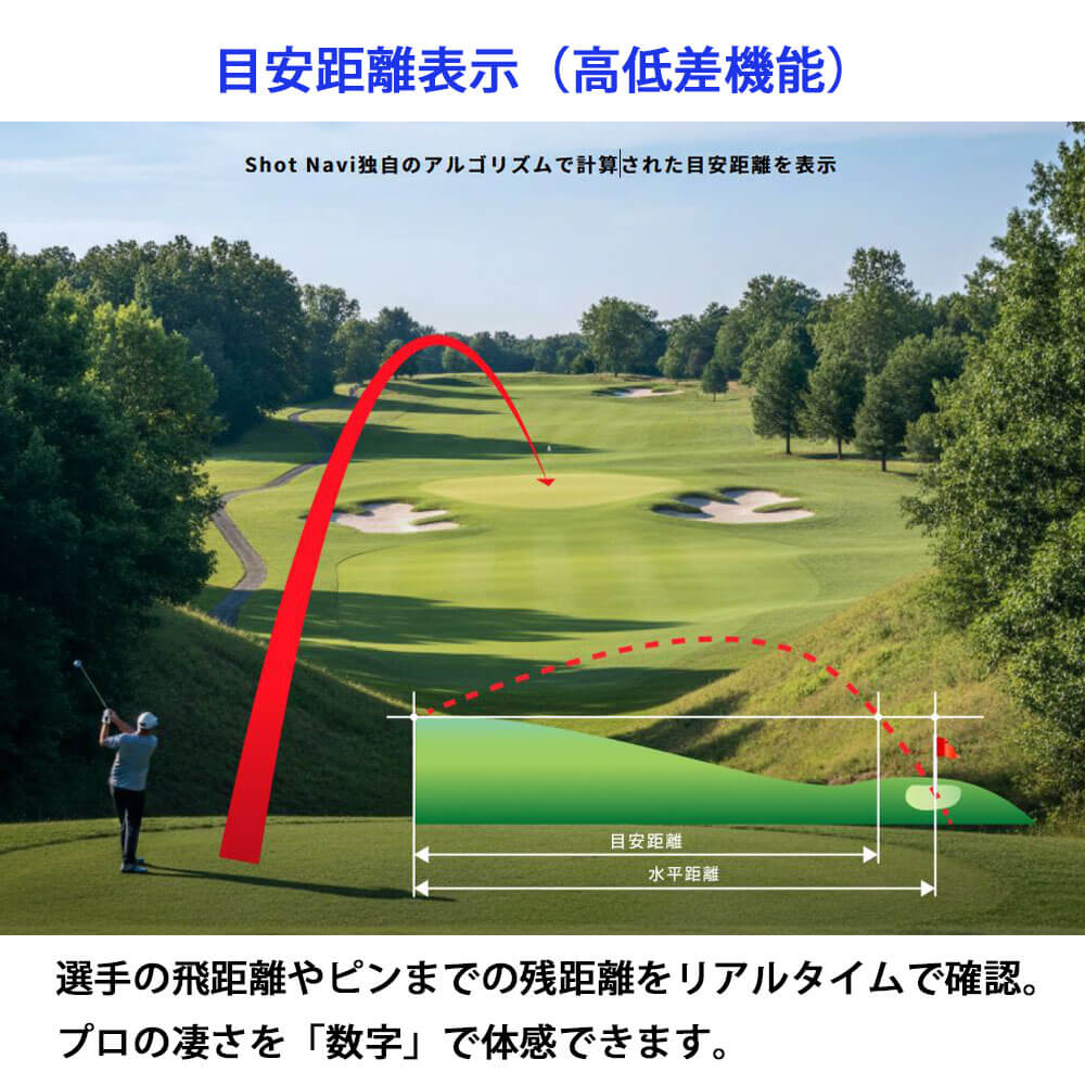 ショットナビ レーザー距離計 Shot Navi STEADY ステディ ホワイト