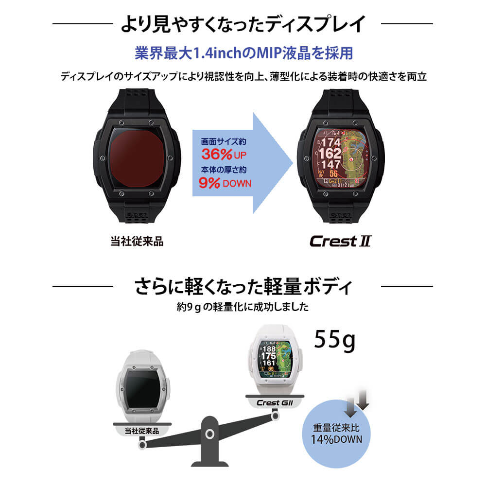 ショットナビ Shot Navi Crest G II クレスト G2 腕時計型GPSゴルフナビ ブラック 側面デザイン