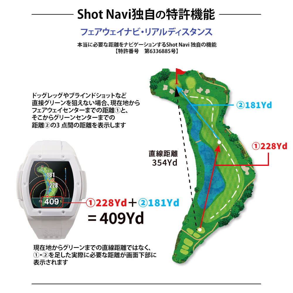 ショットナビ Shot Navi Crest G II クレスト G2 腕時計型GPSゴルフナビ ブラック 機能イメージ