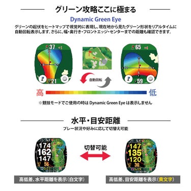 ショットナビ Shot Navi Crest G II クレスト G2 腕時計型GPSゴルフナビ ホワイト 操作部