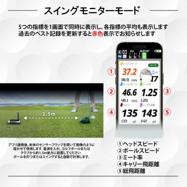ショットナビ レーザー距離計＆データ計測器 Shot Navi PRECIS LM プレシス エルエム ブラック 機能説明 スイングモニター