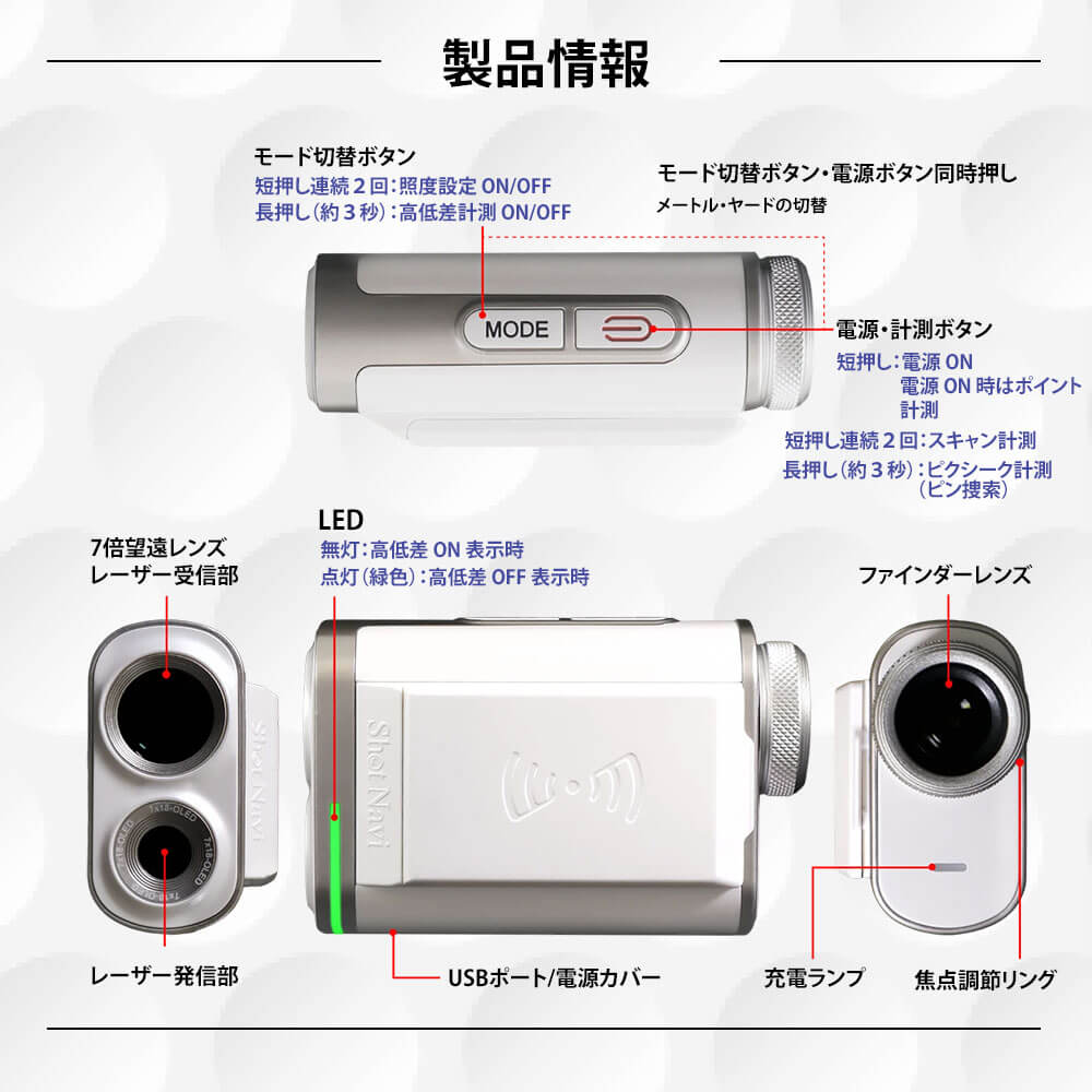 ショットナビ レーザー距離計＆データ計測器 Shot Navi PRECIS LM プレシス エルエム ブラック 製品各部説明