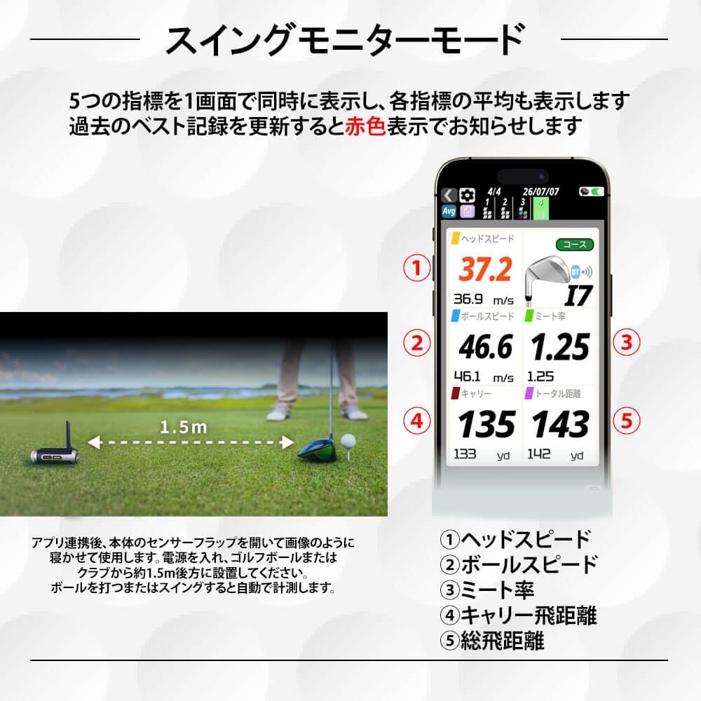 ショットナビ レーザー距離計＆データ計測器 Shot Navi PRECIS LM プレシス エルエム ホワイト 機能説明 スイングモニター