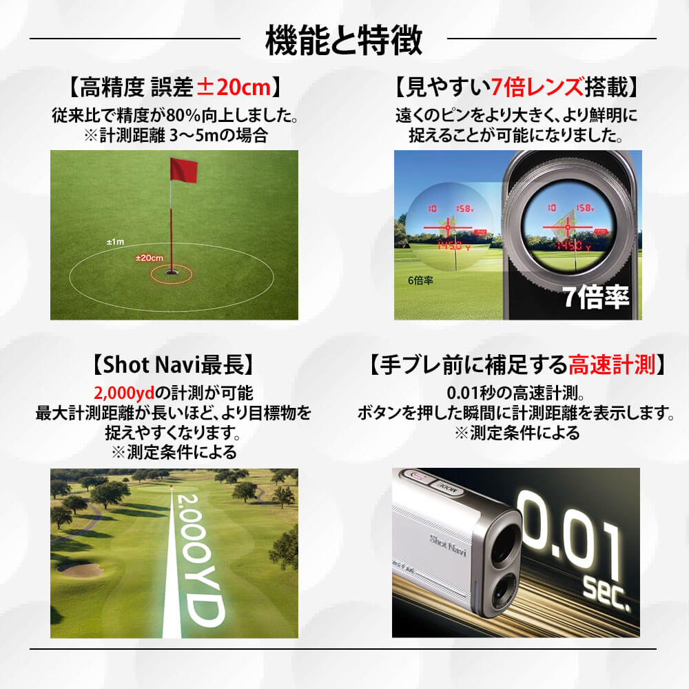 ショットナビ レーザー距離計＆データ計測器 Shot Navi PRECIS LM プレシス エルエム ホワイト 機能説明 測定性能