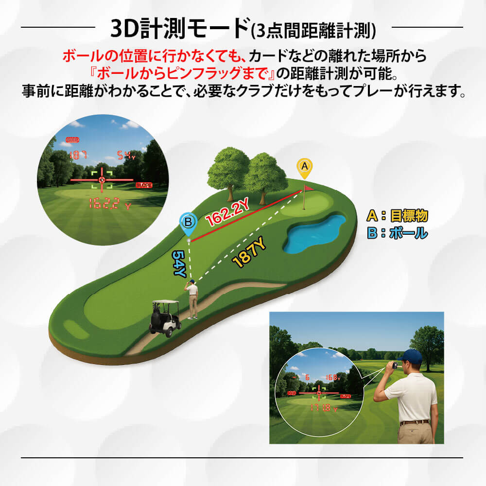 ショットナビ レーザー距離計＆データ計測器 Shot Navi PRECIS LM プレシス エルエム ホワイト 機能説明 3D計測モード