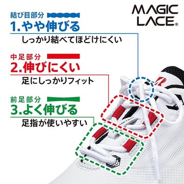 ブリヂストン メンズ ZSP-BITER LIGHT MAGICLACE ゼロ・スパイク バイター ライト マジックレース スパイクレス ゴルフシューズ SH260WK ホワイト/ブラック MAGIC LACE 機能説明